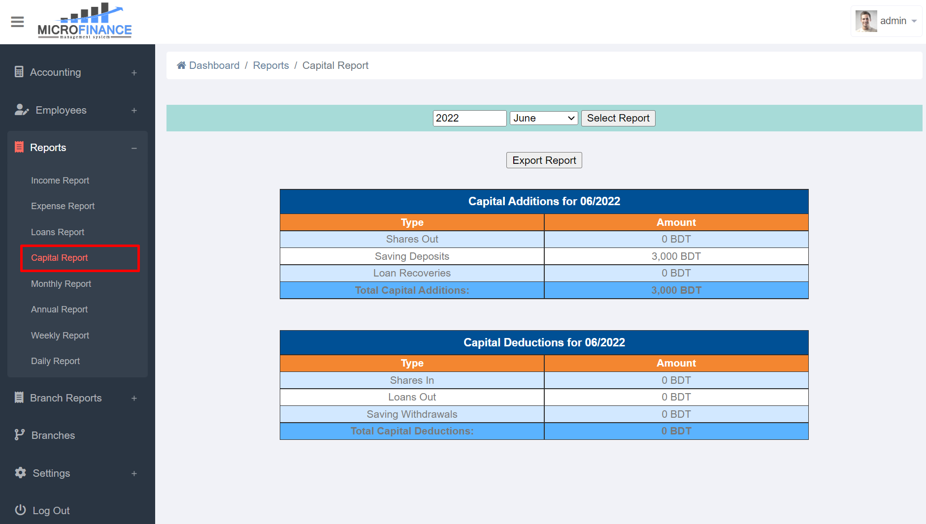 Capital Report